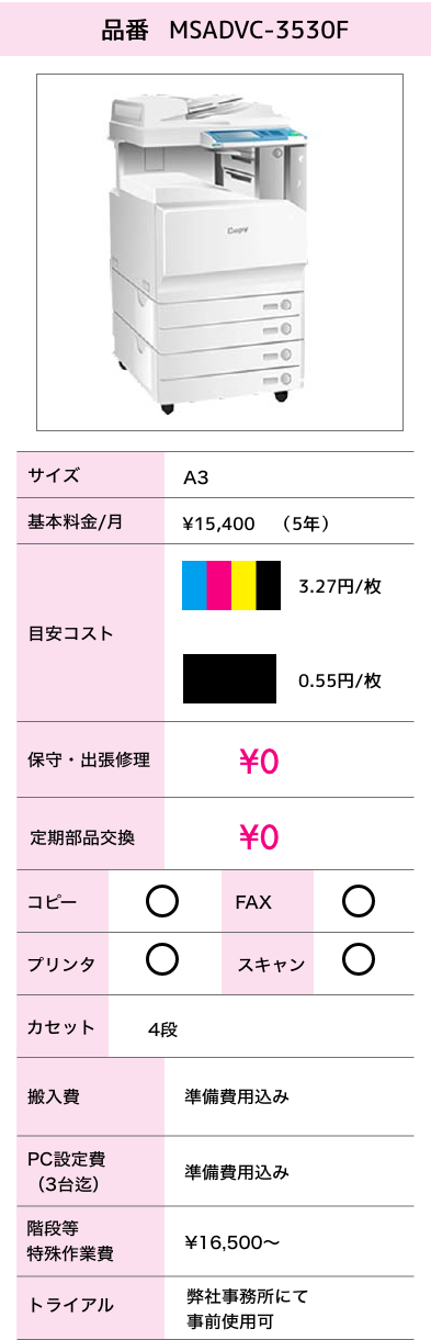 リユース複合機_プラン