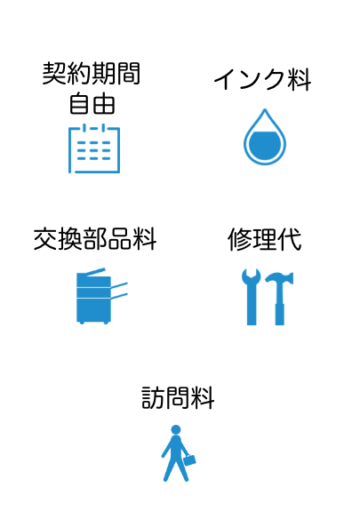 メディア総研の複合機レンタルサブスクに含まれるもの＿契約期間の自由・インク料・交換部品料・修理代・訪問料