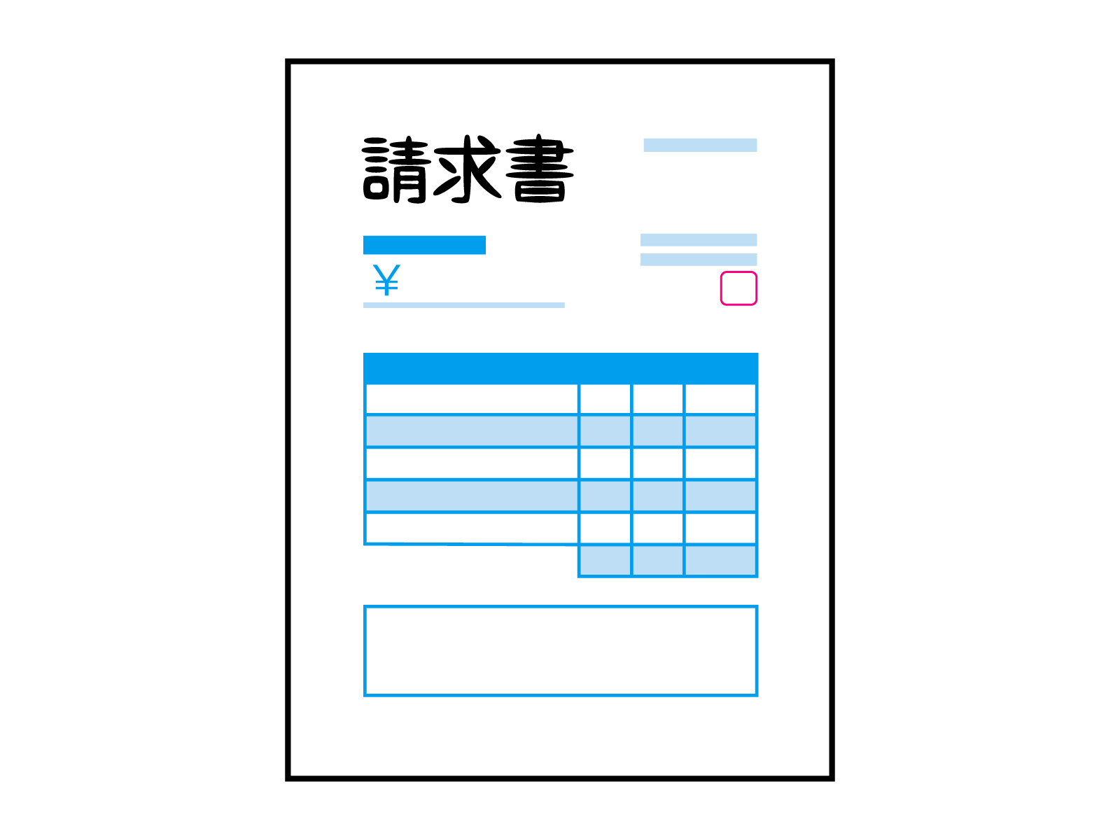 現状の機械に満足していない